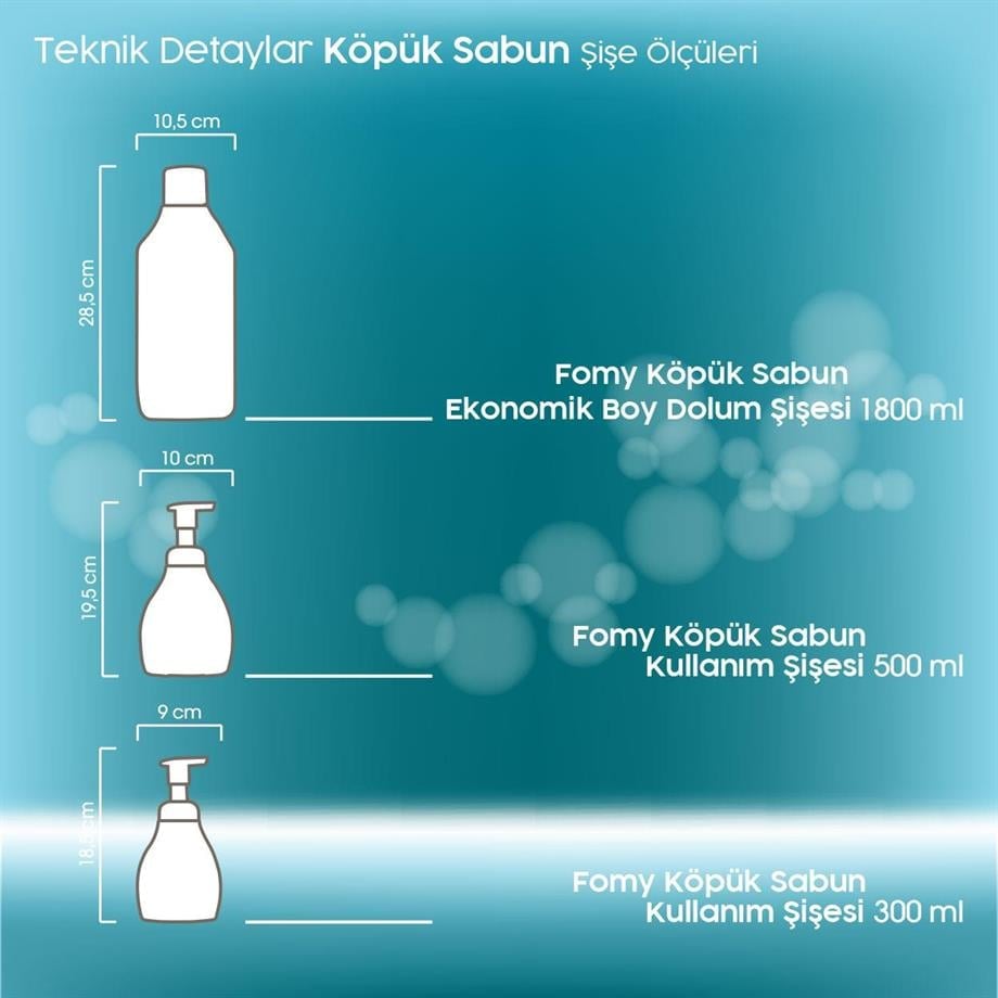 FOMY Antibakteriyel Köpük Sabun Seti 1800+300 ml | pH 5.5 | SLES, Triklosan ve Paraben İçermez