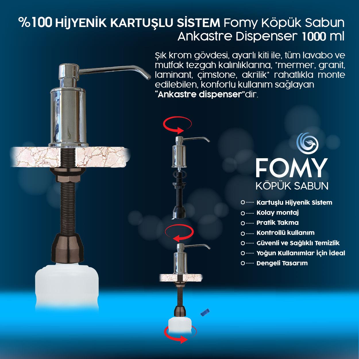 FOMY Classic Köpük Sabun – El, Yüz ve Vücut İçin | SLES, Triklosan ve Paraben İçermeyen Hijyenik Kartuş (1000 ml)