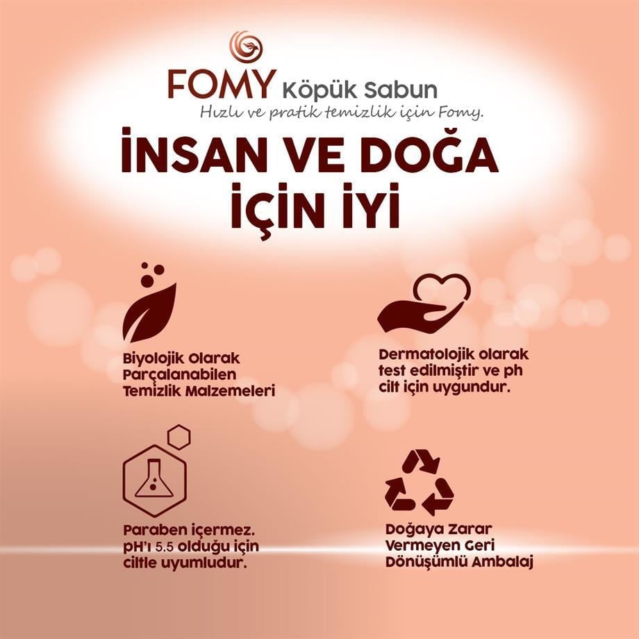 FOMY Hassas Cilt Köpük Sabun El, Yüz ve Vücut – Ankastre 1000 ml (12’li Koli)