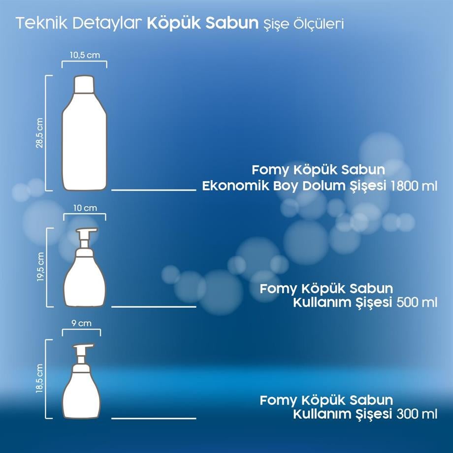 FOMY Classic Köpük Sabun Seti 1800+300 ml | pH 5.5 | Ekonomik ve Etkili Temizlik